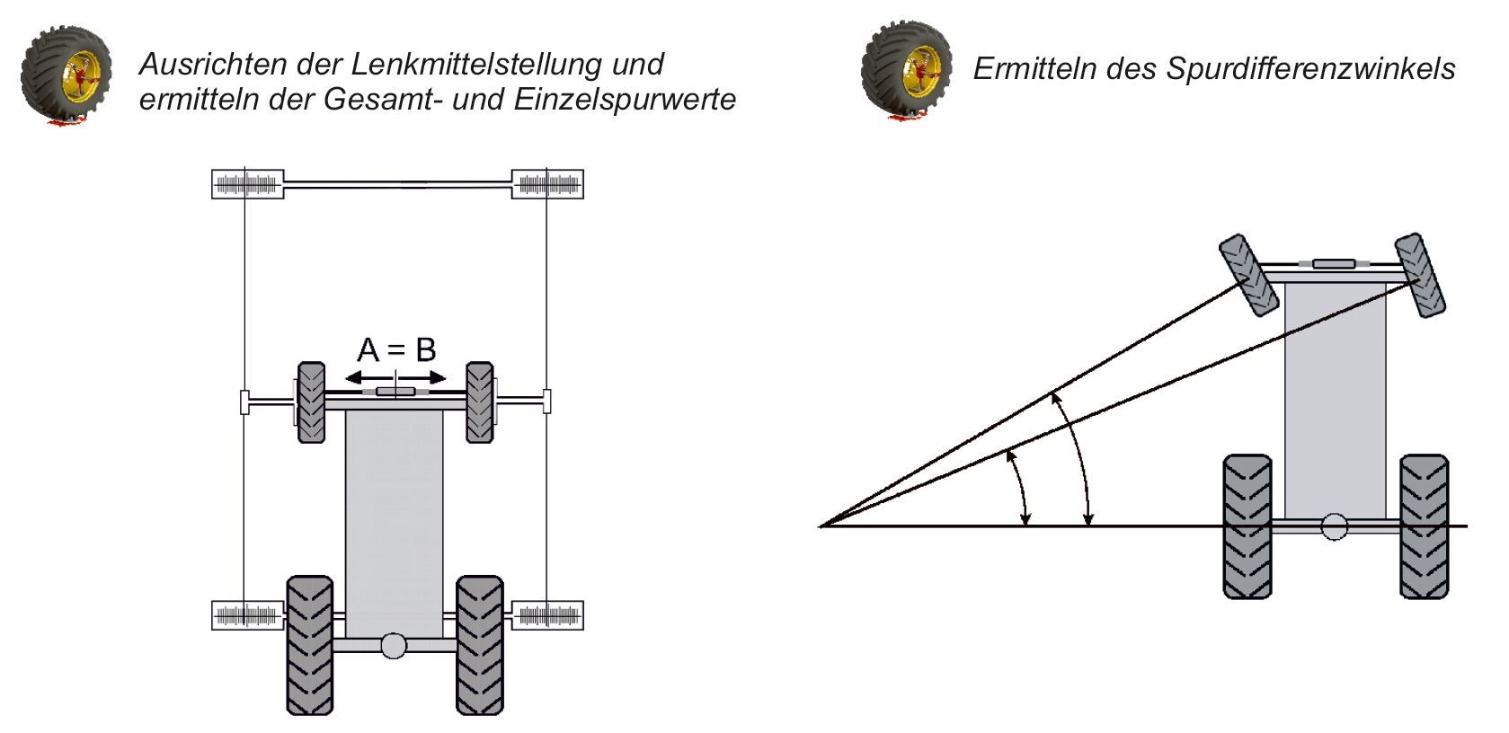 Achsvermessung Traktor