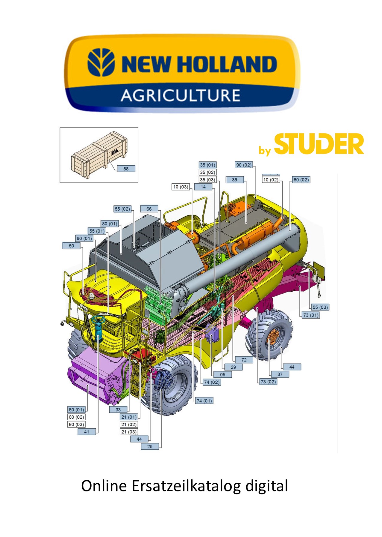 New Holland Ersatzeilkatalog